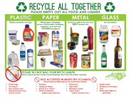 Recycle all together instructional 